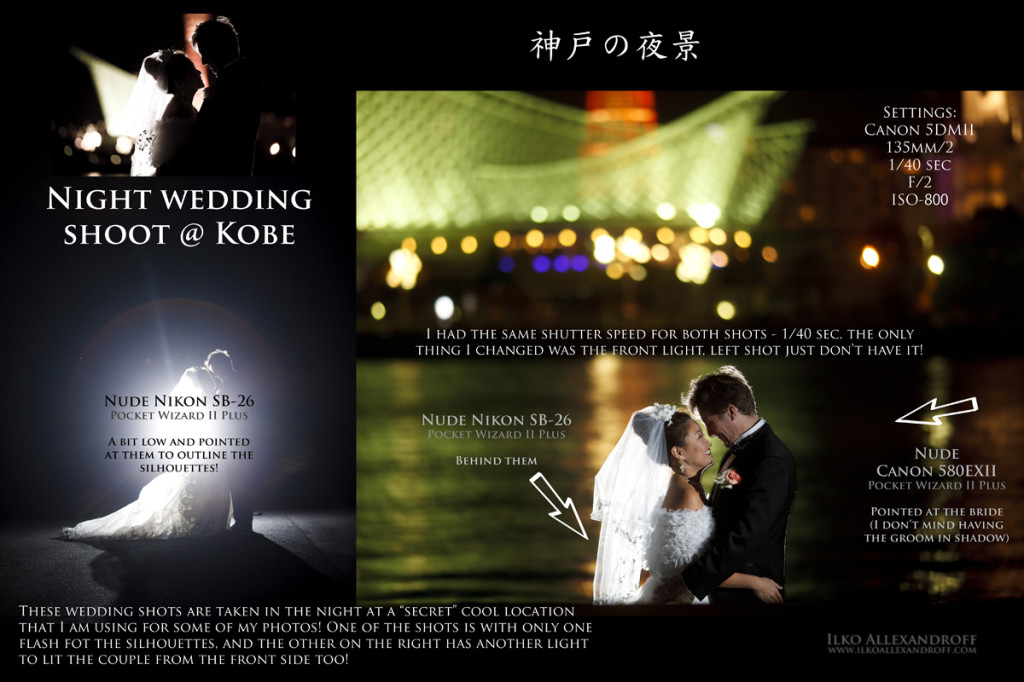 2012-11-21 - Married in Kobe SETUP